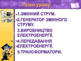 змінний струм