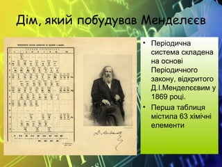 Періодична система | PPT