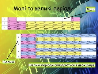 Прийміть мої віншування малі та великі