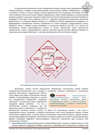 Vladimir Malakhov. Theory of Undercomsumption. Edition-2015