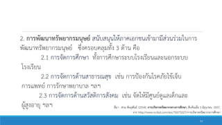 2. การพัฒนาทรัพยากรมนุษย์ สนับสนุนให้ภาคเอกชนเข้ามามีส่วนร่วมในการ
พัฒนาทรัพยากรมนุษย์ ซึ่งครอบคลุมทั้ง 3 ด้าน คือ
2.1 การจัดการศึกษา ทั้งการศึกษาระบบโรงเรียนและนอกระบบ
โรงเรียน
2.2 การจัดการด้านสาธารณสุข เช่น การป้องกันโรคภัยไข้เจ็บ
การแพทย์ การรักษาพยาบาล ฯลฯ
2.3 การจัดการด้านสวัสดิการสังคม เช่น จัดให้มีศูนย์ดูแลเด็กและ
ผู้สูงอายุ ฯลฯ ที่มา : หวน พินธุพันธ์. (2554). การบริหารทรัพยากรทางการศึกษา. สืบค้นเมื่อ 3 มิถุนายน 2557,
จาก http://www.scribd.com/doc/76573227/การบริหารทรัพยากรการศึกษา
13
 