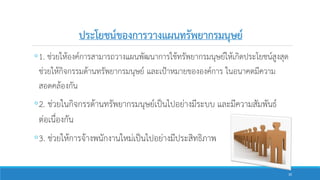 ประโยชน์ของการวางแผนทรัพยากรมนุษย์
◦1. ช่วยให้องค์การสามารถวางแผนพัฒนาการใช้ทรัพยากรมนุษย์ให้เกิดประโยชน์สูงสุด
ช่วยให้กิจกรรมด้านทรัพยากรมนุษย์ และเป้าหมายขององค์การ ในอนาคตมีความ
สอดคล้องกัน
◦2. ช่วยในกิจกรรด้านทรัพยากรมนุษย์เป็นไปอย่างมีระบบ และมีความสัมพันธ์
ต่อเนื่องกัน
◦3. ช่วยให้การจ้างพนักงานใหม่เป็นไปอย่างมีประสิทธิภาพ
30
 