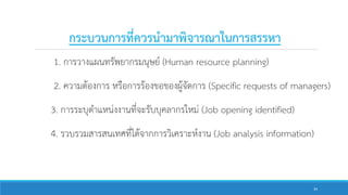 กระบวนการที่ควรนามาพิจารณาในการสรรหา
1. การวางแผนทรัพยากรมนุษย์ (Human resource planning)
2. ความต้องการ หรือการร้องขอของผู้จัดการ (Specific requests of managers)
3. การระบุตาแหน่งงานที่จะรับบุคลากรใหม่ (Job opening identified)
4. รวบรวมสารสนเทศที่ได้จากการวิเคราะห์งาน (Job analysis information)
34
 