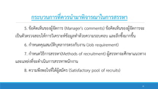 กระบวนการที่ควรนามาพิจารณาในการสรรหา
5. ข้อคิดเห็นของผู้จัดการ (Manager's comments) ข้อคิดเห็นของผู้จัดการจะ
เป็นตัวตรวจสอบให้การวิเคราะห์ข้อมูลทาด้วยความรอบคอบ และลึกซึ้งมากขี้น
6. กาหนดคุณสมบัติบุคลากรตรงกับงาน (Job requirement)
7. กาหนดวิธีการสรรหา(Methods of recruitment) ผู้สรรหาจะศึกษาแนวทาง
และแหล่งที่จะดาเนินการสรรหาพนักงาน
8. ความพึงพอใจที่ได้ผู้สมัคร (Satisfactory pool of recruits)
35
 