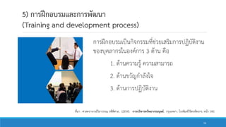 5) การฝึกอบรมและการพัฒนา
(Training and development process)
การฝึกอบรมเป็นกิจกรรมที่ช่วยเสริมการปฏิบัติงาน
ของบุคลากรในองค์การ 3 ด้าน คือ
1. ด้านความรู้ ความสามารถ
2. ด้านขวัญกาลังใจ
3. ด้านการปฏิบัติงาน
ที่มา : ศาสตราจารย์วิลาวรรณ รพีพิศาล. (2554). การบริหารทรัพยากรมนุษย์. กรุงเทพฯ : โรงพิมพ์วิจิตรหัตถกร. หน้า 140.
56
 