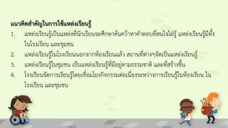 แนวคิดสาคัญในการใช้แหล่งเรียนรู้
1. แหล่งเรียนรู้เป็นแหล่งที่นักเรียนจะศึกษาค้นคว้าหาคาตอบที่สนใจใฝ่รู้ แหล่งเรียนรู้มีทั้ง
ในโรงเรียน และชุมชน
2. แหล่งเรียนรู้ในโรงเรียนนอกจากห้องเรียนแล้ว สถานที่ต่างๆจัดเป็นแหล่งเรียนรู้
3. แหล่งเรียนรู้ในชุมชน เป็นแหล่งเรียนรู้ที่มีอยู่ตามธรรมชาติ และที่สร้างขึ้น
4. โรงเรียนจัดการเรียนรู้โดยเชื่อมโยงกิจกรรมต่อเนื่องระหว่างการเรียนรู้ในห้องเรียน ใน
โรงเรียน และชุมชน
 