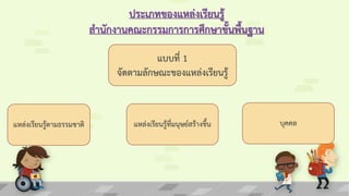 ประเภทของแหล่งเรียนรู้
สานักงานคณะกรรมการการศึกษาขั้นพื้นฐาน
แบบที่ 1
จัดตามลักษณะของแหล่งเรียนรู้
แหล่งเรียนรู้ตามธรรมชาติ แหล่งเรียนรู้ที่มนุษย์สร้างขึ้น บุคคล
 