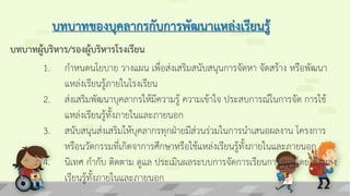 บทบาทของบุคลากรกับการพัฒนาแหล่งเรียนรู้
บทบาทผู้บริหาร/รองผู้บริหารโรงเรียน
1. กาหนดนโยบาย วางแผน เพื่อส่งเสริมสนับสนุนการจัดหา จัดสร้าง หรือพัฒนา
แหล่งเรียนรู้ภายในโรงเรียน
2. ส่งเสริมพัฒนาบุคลากรให้มีความรู้ ความเข้าใจ ประสบการณ์ในการจัด การใช้
แหล่งเรียนรู้ทั้งภายในและภายนอก
3. สนับสนุนส่งเสริมให้บุคลากรทุกฝ่ายมีส่วนร่วมในการนาเสนอผลงาน โครงการ
หรือนวัตกรรมที่เกิดจาการศึกษาหรือใช้แหล่งเรียนรู้ทั้งภายในและภายนอก
4. นิเทศ กากับ ติดตาม ดูแล ประเมินผลระบบการจัดการเรียนการสนอโดยใช้แหล่ง
เรียนรู้ทั้งภายในและภายนอก
 