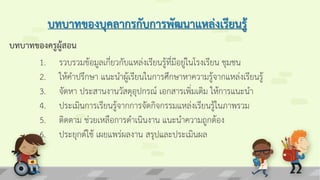 บทบาทของบุคลากรกับการพัฒนาแหล่งเรียนรู้
บทบาทของครูผู้สอน
1. รวบรวมข้อมูลเกี่ยวกับแหล่งเรียนรู้ที่มีอยู่ในโรงเรียน ชุมชน
2. ให้คาปรึกษา แนะนาผู้เรียนในการศึกษาหาความรู้จากแหล่งเรียนรู้
3. จัดหา ประสานงานวัสดุอุปกรณ์ เอกสารเพิ่มเติม ให้การแนะนา
4. ประเมินการเรียนรู้จากการจัดกิจกรรมแหล่งเรียนรู้ในภาพรวม
5. ติดตาม ช่วยเหลือการดาเนินงาน แนะนาความถูกต้อง
6. ประยุกต์ใช้ เผยแพร่ผลงาน สรุปและประเมินผล
 