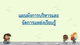 แผนผังการบริหารและ
จัดการแหล่งเรียนรู้
 