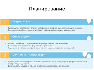 Планирование
16
 