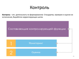 Контроль
Контроль – это деятельность по формированию Стандартов, проверке и оценке их
исполнения, Выработке корректирующих шагов.
35
 
