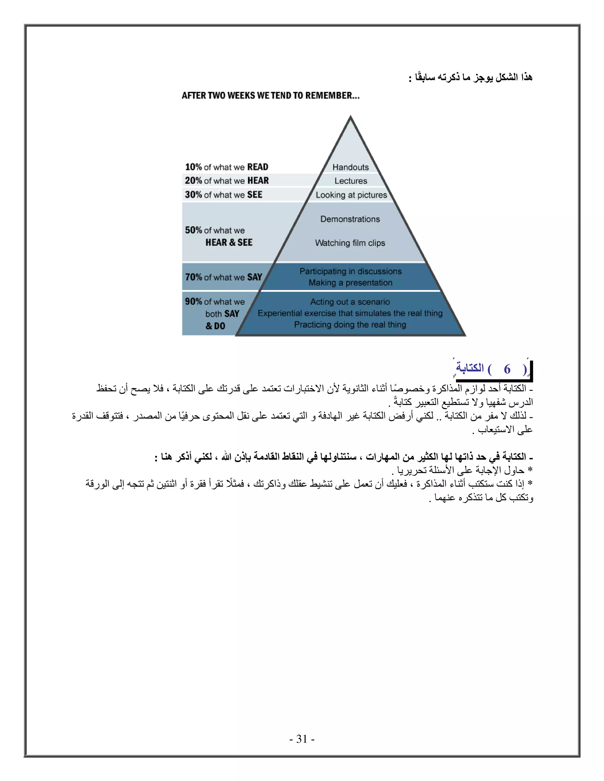 - 31 -
‫م‬ ‫ج‬ ‫ي‬ ‫ل‬ ‫لش‬ ‫ه‬‫ب‬ ‫س‬ ‫ته‬ ‫ك‬:
(6)‫ب‬ ‫ل‬
-‫ص‬ ‫خ‬ ‫ك‬ ‫ل‬ ‫ل‬ ‫أح‬ ‫ب‬ ‫ل‬‫ي‬ ‫ن‬ ‫ل‬ ‫ء‬ ‫أث‬‫ﻷ‬‫ع‬ ‫تك‬ ‫ق‬ ‫ع‬ ‫ت‬ ‫اخ‬‫ظ‬ ‫ت‬ ‫أ‬ ‫ح‬ ‫ي‬ ‫فا‬ ، ‫ب‬ ‫ل‬
‫ب‬ ‫ك‬ ‫ي‬ ‫ل‬ ‫يع‬ ‫ت‬ ‫ا‬ ‫ي‬ ‫ش‬ ‫ل‬.
-‫ل‬ ‫غي‬ ‫ب‬ ‫ل‬ ‫فض‬ ‫أ‬ ‫ي‬ ‫ل‬ .. ‫ب‬ ‫ل‬ ‫من‬ ‫م‬ ‫ا‬ ‫لك‬ ‫ل‬‫ف‬‫في‬ ‫ح‬ ‫ل‬ ‫ل‬ ‫ن‬ ‫ع‬ ‫ت‬ ‫ي‬ ‫ل‬‫ل‬ ‫قف‬ ‫ف‬ ، ‫ل‬ ‫من‬
‫ع‬‫ي‬ ‫اس‬.
-‫س‬ ، ‫ل‬ ‫من‬ ‫ي‬ ‫ل‬ ‫ل‬ ‫ت‬ ‫ح‬ ‫في‬ ‫ب‬ ‫ل‬: ‫ه‬ ‫ك‬ ‫أ‬ ‫ي‬ ‫ل‬ ، ‫ه‬ ‫بإ‬ ‫م‬ ‫ل‬ ‫ل‬ ‫في‬ ‫ل‬
‫ح‬ *‫ب‬ ‫ﻹج‬. ‫ي‬ ‫ي‬ ‫ت‬ ‫ﻷس‬ ‫ع‬
‫ا‬ ‫ف‬ ، ‫تك‬ ‫ك‬ ‫ك‬ ‫ع‬ ‫يط‬ ‫ت‬ ‫ع‬ ‫ل‬ ‫ت‬ ‫أ‬ ‫يك‬ ‫ف‬ ، ‫ك‬ ‫ل‬ ‫ء‬ ‫أث‬ ‫ب‬ ‫س‬ ‫ت‬ ‫ك‬ *‫ق‬ ‫ل‬ ‫ل‬ ‫ه‬ ‫ت‬ ‫ثم‬ ‫ين‬ ‫ث‬ ‫أ‬ ‫ف‬ ‫أ‬ ‫ت‬
. ‫ع‬ ‫ك‬ ‫ت‬ ‫م‬ ‫كل‬ ‫ب‬ ‫ت‬
 