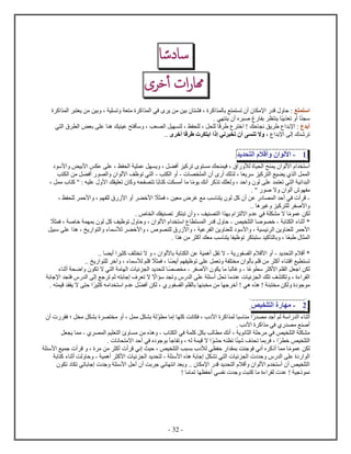 - 32 -
‫ا‬ ‫ا‬‫سادس‬
‫ا‬‫ر‬‫ها‬‫خ‬‫أ‬
‫ع‬ ‫س‬‫ك‬ ‫ل‬ ‫ي‬ ‫من‬ ‫بين‬ ، ‫ي‬ ‫ت‬ ‫م‬ ‫ك‬ ‫ل‬ ‫في‬ ‫ي‬ ‫من‬ ‫بين‬ ‫ف‬ ، ‫ك‬ ‫ل‬ ‫ب‬ ‫ع‬ ‫ت‬ ‫أ‬ ‫ﻹم‬ ‫ق‬ ‫ح‬ :
‫س‬‫ي‬ ‫ت‬ ‫أ‬. ‫ي‬ ‫ي‬ ‫أ‬ ‫ص‬ ‫ب‬ ‫ي‬
‫أب‬‫ق‬ ‫خ‬ ! ‫حك‬ ‫ن‬ ‫يق‬ ‫ﻹب‬ :‫يك‬ ‫عي‬ ‫ح‬ ‫ف‬ ‫س‬ ، ‫ب‬ ‫ل‬ ‫يل‬ ‫ل‬ ، ‫ظ‬ ‫ل‬ ، ‫ل‬ ‫ل‬‫ي‬ ‫ل‬ ‫ل‬ ‫ض‬ ‫ب‬ ‫ع‬ ‫ه‬
، ‫ﻹب‬ ‫ل‬ ‫ش‬ ‫ت‬‫أخ‬ ‫ق‬ ‫ب‬ ‫إ‬ ‫ني‬ ‫ت‬ ‫أ‬ ‫س‬ ‫ت‬ ‫ا‬..
1-‫ﻷل‬‫أقا‬‫ي‬ ‫ح‬ ‫ل‬
‫ﻷس‬ ‫ﻷبيض‬ ‫س‬ ‫ع‬ ‫ع‬ ، ‫ظ‬ ‫ل‬ ‫ي‬ ‫ع‬ ‫ل‬ ‫ي‬ ، ‫ل‬ ‫أف‬ ‫كي‬ ‫ت‬ ‫م‬ ‫ك‬ ‫في‬ ، ‫لأ‬ ‫ي‬ ‫ل‬ ‫ح‬ ‫ي‬ ‫ﻷل‬ ‫س‬
‫ل‬ ‫ل‬ ، ‫ي‬ ‫س‬ ‫كي‬ ‫ل‬ ‫يع‬ ‫ي‬ ‫ل‬ ‫ل‬ ‫ل‬‫ل‬ ‫أ‬ ‫أ‬ ‫ك‬-‫ب‬ ‫ل‬ ‫أ‬-‫ب‬ ‫ل‬ ‫من‬ ‫ل‬ ‫أف‬ ‫ل‬ ‫ﻷل‬ ‫ف‬ ‫ت‬ ‫ي‬ ‫ل‬
‫م‬ ‫ي‬ ‫أنك‬ ‫ك‬ ‫ت‬ ‫ك‬ ‫ل‬ ، ‫ح‬ ‫ل‬ ‫ع‬ ‫ت‬ ‫ي‬ ‫ل‬ ‫ئي‬ ‫ل‬‫ب‬ ‫ك‬ ‫ت‬ ‫أم‬ ‫م‬، ‫ل‬ ‫م‬ ‫ك‬ " : ‫يه‬ ‫ع‬ ‫ﻷ‬ ‫ك‬ ‫ي‬ ‫ت‬ ‫ك‬ ‫ه‬ ‫ت‬
. " ‫ص‬ ‫ا‬ ‫أل‬ ‫م‬
-‫مع‬ ‫سب‬ ‫ي‬ ‫ل‬ ‫كل‬ ‫أ‬ ‫عن‬ ‫ل‬ ‫أح‬ ‫في‬ ‫أ‬ ‫ق‬‫ا‬ ‫ف‬ ، ‫ين‬ ‫م‬ ‫غ‬، ‫ظ‬ ‫ل‬ ‫ﻷح‬ ، ‫م‬ ‫ل‬ ‫ﻷ‬ ‫أ‬ ‫ﻷخ‬
.. ‫ه‬ ‫غي‬ ‫كي‬ ‫ل‬ ‫ﻷص‬
‫م‬ ‫ع‬ ‫ن‬ ‫ل‬، ‫يف‬ ‫ل‬ ‫ب‬ ‫ال‬ ‫ع‬ ‫في‬ ‫م‬ ‫ا‬‫أ‬. ‫ل‬ ‫ك‬ ‫ي‬ ‫ت‬ ‫ت‬
‫ب‬ ‫ل‬ ‫ء‬ ‫أث‬ *-‫يص‬ ‫ل‬ ‫ص‬ ‫خ‬-‫ب‬ ‫ل‬ ‫كل‬ ‫يف‬ ‫ت‬ ‫ح‬ ، ‫ﻷل‬ ‫س‬ ‫ل‬ ‫ق‬ ‫ح‬‫ا‬ ‫ف‬ ، ‫ص‬ ‫خ‬
‫يل‬ ‫س‬ ‫ع‬ ‫ه‬ ، ‫يخ‬ ‫ل‬ ‫ء‬ ‫لأس‬ ‫ﻷخ‬ ، ‫ل‬ ‫ﻷ‬ ، ‫عي‬ ‫ل‬ ‫ين‬ ‫ل‬ ‫ﻷس‬ ، ‫ي‬ ‫ئي‬ ‫ل‬ ‫ين‬ ‫ل‬ ‫ﻷح‬
‫ل‬. ‫ه‬ ‫من‬ ‫أك‬ ‫ك‬ ‫م‬ ‫سب‬ ‫ي‬ ‫ي‬ ‫ت‬ ‫س‬ ‫كي‬ ‫ل‬ ‫ب‬ ،
‫ي‬ ‫ل‬ ‫أقا‬ *-‫ي‬ ‫ل‬ ‫ﻷقا‬ ‫أ‬-‫ب‬ ‫ل‬ ‫عن‬ ‫ي‬ ‫أه‬ ‫ل‬ ‫ت‬ ‫ا‬.. ‫أي‬ ‫ي‬ ‫ك‬ ‫ف‬ ‫ت‬ ‫ا‬ ، ‫ﻷل‬ ‫ب‬
‫أي‬ ‫م‬ ‫ي‬ ‫ت‬ ‫ع‬ ‫ل‬ ‫ت‬ ‫م‬ ‫ل‬ ‫ب‬ ‫م‬ ‫ق‬ ‫من‬ ‫أك‬ ‫ء‬ ‫ق‬ ‫يع‬ ‫ت‬‫ا‬ ‫ف‬ ،.. ‫يخ‬ ‫ل‬ ‫آخ‬ ، ‫ء‬ ‫لأس‬ ‫م‬ ‫ق‬
‫ع‬ ‫س‬ ‫ﻷك‬ ‫م‬ ‫ل‬ ‫ل‬ ‫ج‬ ‫ن‬ ‫ل‬-‫ﻷص‬ ‫ي‬ ‫م‬ ‫ل‬ ‫غ‬-‫م‬‫ء‬ ‫أث‬ ‫ض‬ ‫ت‬ ‫ا‬ ‫ي‬ ‫ل‬ ‫م‬ ‫ل‬ ‫ئي‬ ‫ل‬ ‫ي‬ ‫ل‬
‫ل‬‫ا‬ ‫س‬ ‫ت‬ ‫ل‬ ‫ع‬ ‫أس‬ ‫ل‬ ‫ت‬ ‫م‬ ‫ع‬ ‫ئي‬ ‫ل‬ ‫ك‬ ‫ت‬ ‫ف‬ ‫ت‬ ، ‫ء‬‫ب‬ ‫ﻹج‬ ‫ف‬ ‫ل‬ ‫ل‬ ‫جع‬ ‫ت‬ ‫ثم‬ ‫ه‬ ‫ب‬ ‫ج‬ ‫ف‬ ‫ت‬ ‫ا‬
‫أف‬ ‫ن‬ ‫ل‬ ، ‫ل‬ ‫م‬ ‫ل‬ ‫ب‬ ‫م‬ ‫من‬ ‫ج‬ ‫أخ‬ ! ‫هي‬ ‫ه‬ ! ‫م‬ ‫ن‬ ‫ل‬ ‫ج‬ ‫م‬‫ي‬ ‫ك‬ ‫مه‬ ‫س‬ ‫ع‬ ‫ل‬. ‫ه‬ ‫قي‬ ‫ي‬ ‫ا‬ ‫ح‬
2-‫م‬‫يص‬ ‫ل‬
‫س‬ ‫ل‬ ‫ء‬ ‫أث‬‫م‬ ‫أج‬ ‫لم‬‫م‬ ‫م‬ ‫ك‬ ‫نت‬ ‫ف‬ ، ‫ﻷ‬ ‫ك‬ ‫ل‬ ‫س‬ ‫م‬‫أ‬ ‫ف‬ ‫؛‬ ‫ل‬ ‫م‬ ‫ل‬ ‫ب‬ ‫م‬ ‫أ‬ ، ‫ل‬ ‫م‬ ‫ل‬ ‫ب‬ ‫ل‬
. ‫ﻷ‬ ‫ك‬ ‫م‬ ‫في‬ ‫م‬ ‫ع‬ ‫أص‬
‫ل‬ ‫في‬ ‫ك‬ ‫ل‬ ‫ب‬ ‫لب‬ ‫م‬ ‫أنك‬ ، ‫ي‬ ‫ن‬ ‫ل‬ ‫ح‬ ‫م‬ ‫في‬ ‫يص‬ ‫ل‬ ‫م‬-‫ل‬ ‫يم‬ ‫ل‬ ‫م‬ ‫من‬ ‫ه‬-‫ل‬ ‫ي‬ ‫م‬
‫خ‬ ‫يص‬ ‫ل‬‫ب‬ ‫ف‬ ،‫شي‬ ‫ف‬ ‫ت‬‫ح‬ ‫ه‬ ‫ت‬. ‫ن‬ ‫ام‬ ‫أح‬ ‫في‬ ‫ج‬ ‫ب‬ ‫ج‬ ‫ت‬ ، ‫له‬ ‫قي‬ ‫ا‬
‫م‬ ‫ع‬ ‫ن‬ ‫ل‬‫ﻷس‬ ‫يع‬ ‫ج‬ ‫أ‬ ‫ق‬ ، ‫م‬ ‫من‬ ‫أك‬ ‫أ‬ ‫ق‬ ‫ني‬ ‫حيث‬ ، ‫يص‬ ‫ل‬ ‫ب‬ ‫ب‬ ‫لأ‬ ‫ي‬ ‫ح‬ ‫ب‬ ‫ت‬ ‫ج‬ ‫ف‬ ‫أني‬ ‫ك‬ ‫أ‬ ‫م‬
‫ﻷس‬ ‫ه‬ ‫ب‬ ‫ج‬ ‫ل‬ ‫ت‬ ‫ي‬ ‫ل‬ ‫ئي‬ ‫ل‬ ‫ح‬ ‫ل‬ ‫ع‬ ‫ل‬-‫ئ‬ ‫ل‬ ‫ي‬ ‫ل‬‫ي‬ ‫أه‬ ‫ﻷك‬ ‫ي‬-‫ب‬ ‫ك‬ ‫ء‬ ‫أث‬ ‫لت‬ ‫ح‬
‫ت‬ ‫ت‬ ‫تي‬ ‫ب‬ ‫ج‬ ‫ج‬ ‫ﻷس‬ ‫أحل‬ ‫أ‬ ‫بت‬ ‫ج‬ ‫ئي‬ ‫ن‬ ‫ب‬ .. ‫ﻹم‬ ‫ق‬ ‫ي‬ ‫ل‬ ‫أقا‬ ‫ﻷل‬ ‫أس‬ ‫أ‬ ‫يص‬ ‫ل‬
! ‫م‬ ‫ت‬ ‫أح‬ ‫ي‬ ‫ن‬ ‫ج‬ ‫ت‬ ‫ك‬ ‫م‬ ‫ء‬ ‫ل‬ ‫ع‬ ! ‫جي‬ ‫ن‬
 