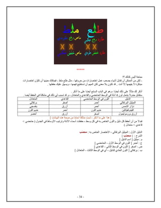 - 34 -
*****
‫م‬!‫؟‬ ‫لك‬ ‫ك‬ ‫أليس‬
-‫ف‬ ‫ح‬ ‫من‬ ‫خ‬ ‫ل‬ ‫ع‬ ‫ب‬ ‫ي‬ ‫ء‬ ‫أشي‬ ‫بل‬ ‫ت‬ ‫أ‬ ‫ن‬ ‫ل‬ ‫من‬ ‫ن‬ ‫ل‬-‫ع‬ ‫ل‬ ‫م‬‫ط‬ ‫م‬-‫ت‬ ‫أ‬ ‫حي‬ ‫ك‬ ‫في‬‫خ‬
. ‫ح‬ ‫يك‬ ‫ع‬ ‫ل‬ ‫ي‬ ، ‫ف‬ ‫يع‬ ‫ت‬ ‫أ‬ ‫م‬ ‫ل‬ ‫ن‬ ‫ل‬ ‫م‬ ‫با‬ ‫ت‬ ‫ق‬ .. ‫أنت‬ ‫ا‬ ‫ي‬ ‫ا‬ ‫م‬
‫أي‬ ‫لك‬ ‫ع‬ ‫ا‬ ‫م‬ ‫لك‬ ‫ك‬ ‫أ‬‫ه‬ ،‫أي‬ ‫بع‬ ‫ل‬ ‫ل‬ ‫في‬‫ك‬ ‫أ‬ ‫م‬ ‫ع‬.
‫بل‬ ‫س‬‫ل‬ ‫ل‬ ‫ي‬ ‫ا‬ ‫ج‬2‫سط‬ ‫ل‬ ‫في‬ ‫ل‬ ‫أ‬‫ي‬ ‫م‬ ‫ل‬‫ع‬ ‫ل‬. ‫أي‬ ‫ظ‬ ‫ل‬ ‫في‬ ‫م‬ ‫في‬ ‫لك‬ ‫لي‬ ‫ب‬ ‫ت‬ ‫ق‬ ، ‫ل‬
‫ليل‬ ‫ل‬‫ي‬ ‫م‬ ‫ل‬ ‫سط‬ ‫ل‬ ‫في‬ ‫ل‬‫ع‬ ‫ل‬‫ل‬
‫لي‬ ‫ت‬ ‫ل‬ ‫يل‬ ‫ي‬ ‫ل‬‫أح‬‫أص‬‫لي‬ ‫ت‬ ‫ب‬
‫س‬ ‫ل‬‫أح‬‫أ‬‫ي‬ ‫ب‬
‫لين‬ ‫ي‬ ‫ل‬ ‫ي‬ ‫ل‬‫ل‬ ‫يم‬ ‫ع‬‫أح‬‫ل‬ ‫يم‬ ‫ع‬
‫ثي‬ ‫م‬ ‫ب‬ ‫أ‬‫أص‬‫أ‬‫أخ‬
[‫م‬ ‫ع‬ ‫ه‬] ‫ن‬ ‫ي‬ ‫ل‬ ‫ه‬ ‫ص‬ ‫من‬ ‫م‬ ‫ت‬ ‫ك‬ ‫م‬ ‫ت‬ ‫ل‬ ، ‫ك‬ ‫أ‬
‫ا‬ ‫ف‬> ‫ي‬ ‫م‬ ‫ح‬ ( ‫ل‬ ‫في‬ ‫س‬ ‫ﻷ‬ ‫تيب‬ ‫ت‬ ‫ل‬ ‫ﻷ‬ ‫ء‬ ‫أس‬ ‫ت‬ ‫ح‬ ، ‫سط‬ ‫كل‬ ‫في‬ ‫به‬ ‫ل‬ ‫ل‬ ‫ليل‬ ‫كل‬ ‫ظ‬ ‫أح‬ ‫أ‬ ‫من‬
) ‫م‬ > ‫ع‬ ‫ق‬
‫ليل‬ ‫ل‬: ‫به‬ ‫ل‬ ‫اخ‬ ، ‫لي‬ ‫ت‬ ‫ل‬ ‫يل‬ ‫ي‬ ‫ل‬ : ‫ﻷ‬‫مح‬‫ب‬
‫ل‬{ :‫مح‬‫ب‬}
:] ‫ليل‬ ‫ل‬ ‫سم‬ [ ‫يل‬ ‫مي‬
‫ﻷ‬ ‫سط‬ ‫ل‬ ‫في‬ ‫ل‬ [ ‫أح‬ :-] ‫ي‬ ‫م‬ ‫ل‬
‫ني‬ ‫ل‬ ‫سط‬ ‫ل‬ ‫في‬ ‫ل‬ [ ‫أص‬ :-] ‫ع‬ ‫ل‬
‫لث‬ ‫ل‬ ‫سط‬ ‫ل‬ ‫في‬ ‫أ‬ ، ‫ليل‬ ‫ل‬ ‫ل‬ ‫ل‬ [ ‫لي‬ ‫ت‬ ‫ب‬ :-] ‫ل‬
 