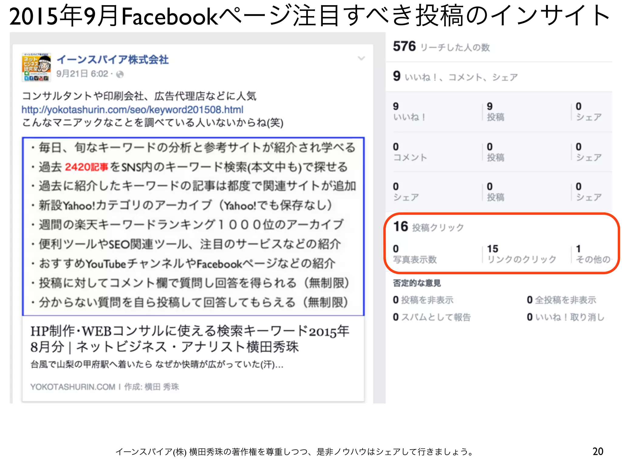 2015年9月Facebookページ注目すべき投稿のインサイト
20イーンスパイア(株) 横田秀珠の著作権を尊重しつつ、是非ノウハウはシェアして行きましょう。
 