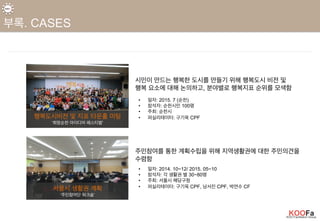 시민이 만드는 행복한 도시를 만들기 위해 행복도시 비전 및
행복 요소에 대해 논의하고, 분야별로 행복지표 순위를 모색함
•  일자: 2015. 7 (순천)
•  참석자: 순천시민 100명
•  주최: 순천시
•  퍼실리테이터: 구기욱 CPF
행복도시비전 및 지표 타운홀 미팅
‘희망순천 아이디어 페스티벌’
주민참여를 통한 계획수립을 위해 지역생활권에 대한 주민의견을
수렴함
•  일자: 2014. 10~12/ 2015. 05~10
•  참석자: 각 생활권 별 30~80명
•  주최: 서울시 해당구청
•  퍼실리테이터: 구기욱 CPF, 남서진 CPF, 박연수 CF
서울시 생활권 계획
‘주민참여단 워크숍’
더 자세한 내용 Click!
http://sccouncil.go.kr/?c=4/30&uid=5045
더 자세한 내용 Click!
https://www.youtube.com/watch?v=fj0hoAaRJWE
 