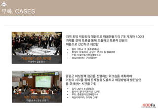 마을만들기 오픈 테이블
‘마을에서 길을 묻다’
지역 희망 박람회의 일환으로 마을만들기의 7대 가치와 100대
과제를 전체 토론을 통해 도출하고 토론자 전원의
이름으로 선언하고 제안함
증평군 여성정책 점검을 진행하는 워크숍을 개최하여
여성의 시각을 통해 문제점을 도출하고 해결방법과 발전방안
을 모색하는 시간을 가짐
•  일자: 2014.12 (광주광역시)
•  참석자: 마을리더, 공무원, 연구자 등 200여명
•  주최: 마을만들기전국네트워크
•  퍼실리테이터: 구기욱CPF
•  일자: 2014. 6 (증평군)
•  참석자: 관내 대표여성 100명
•  주최: 증평군여성단체협의회
•  퍼실리테이터: 구기욱 CPF
여성 100인 타운미팅
‘여행(女幸) 증평 만들기’
더 자세한 내용 Click!
http://www.koofacilitation.kr/sub/knowledge/?mode=view&bid=2&idx=148
더 자세한 내용 Click!
http://www.koofacilitation.kr/sub/knowledge/?
mode=view&bid=21&s_type=&s_keyword=&s_cate=&idx=87&page=1
 