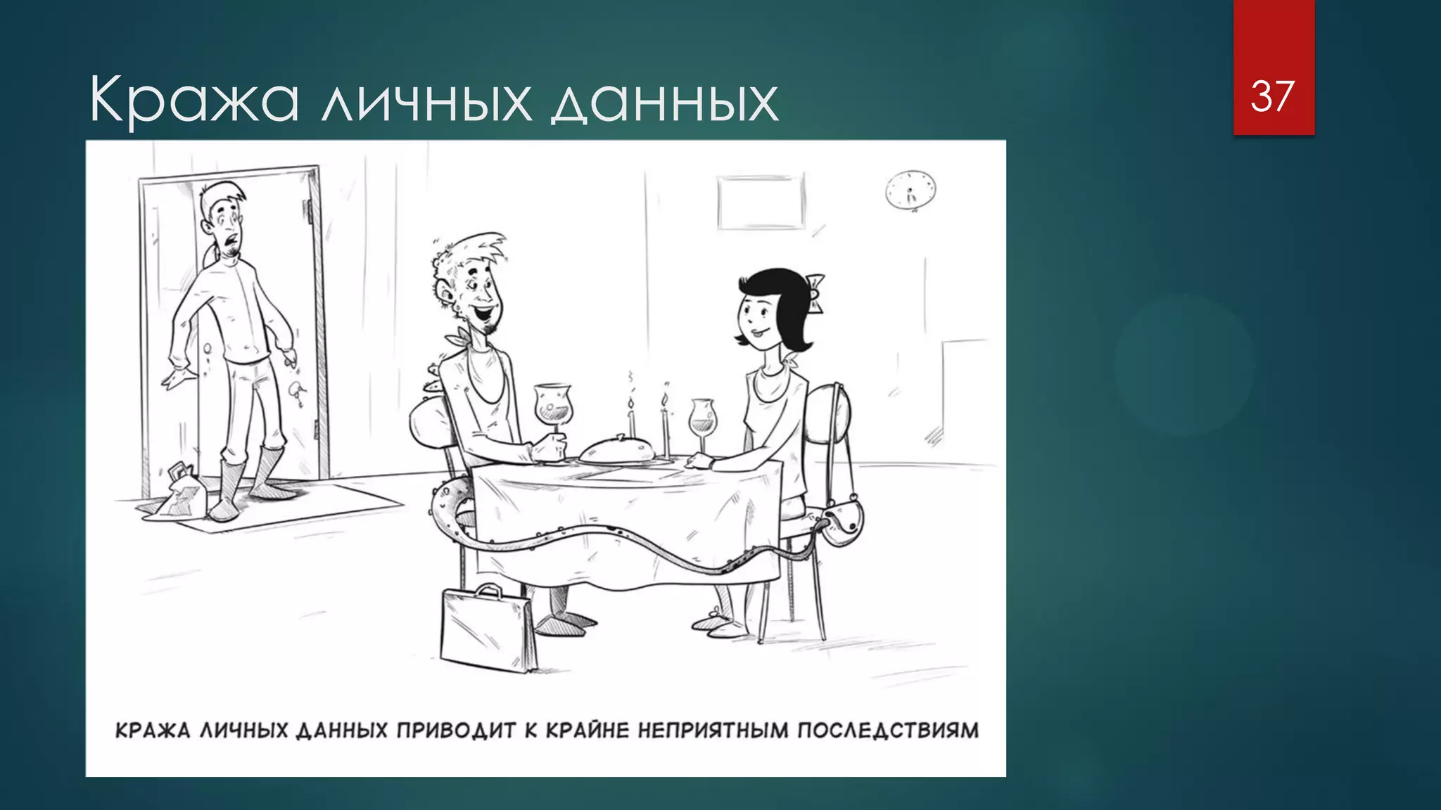 Кража личных данных 37
 