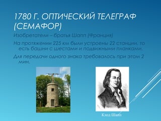 1780 Г. ОПТИЧЕСКИЙ ТЕЛЕГРАФ
(СЕМАФОР)
Изобретатели – братья Шапп (Франция)
На протяжении 225 км были устроены 22 станции, то
есть башни с шестами и подвижными планками.
Для передачи одного знака требовалось при этом 2
мин.
Клод Шапп
 