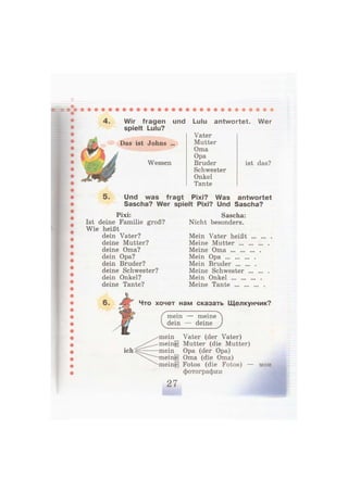 Wir fragen und
spielt Lulu?
Das ist Johns ...
Wessen
5.
Lulu antwortet. Wer
Vater
Mutter
Oma
Opa
Bruder ist das?
Schwester
Onkel
Tante
Und was fragt Pixi? Was antwortet
Sascha? Wer spielt Pixi? Und Sascha?
Pixi:
Ist deine Familie groß?
Wie heißt
dein Vater?
deine Mutter?
deine Oma?
dein Opa?
dein Bruder?
deine Schwester?
dein Onkel?
deine Tante?
• • • • • •
Sascha:
Nicht besonders.
Mein Vater heißt
Meine Mutter
Meine Oma
Mein Opa
Mein Bruder ...
Meine Schwester
Mein Onkel
Meine Tante ...
Что хочет нам сказать Щелкунчик?
Cmei]
dein
mein — meine
dein — deine
mein Vater (der Vater)
meinü Mutter (die Mutter)
mein Opa (der Opa)
mein|e] Oma (die Oma)
meing Fotos (die Fotos) —
фотографии
мои
 