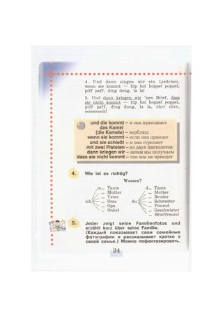 4. Und dann singen wir ein Liedchen,
wenn sie kommt — hip hoi hoppel poppel,
piff paff, ding dong, la la!
5. Und dann kriegen wir 'nen Brief, dass
sie nicht kommt — hip hoi hoppel poppel,
piff paff, ding dong, la la, chrr chrr,
ooooooooh!
und die kommt
das Kamel
(die Kamele)
wenn sie kommt
und sie schießt
mit zwei Pistolen
dann kriegen wir
dass sie nicht kommt
- и она приезжает
- верблюд
- если она приедет
- и она стреляет
- из двух пистолетов
- затем мы получаем
- что она не приедет
Wie ist es richtig?
Wessen?
Tante
Mutter
Vater
Oma du
Opa
Onkel
Tante
Mutter
Bruder
Schwester
Freund
Geschwister
Brieffreund
Jeder zeigt seine Familienfotos und
erzählt kurz über seine Familie.
(Каждый показывает свои семейные
фотографии и рассказывает кратко о
своей семье.) Можно пофантазировать.
 