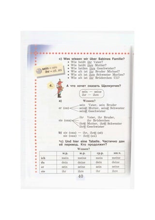 X s e i n - е г о
с) Was wissen wir über Sabines Familie?
Wie heißt ihr Vater?
Wie heißt ihre Mutter?
Wie heißen ihre Geschwister?
Wie alt ist ihr Bruder Michael?
Wie alt ist ihre Schwester Marlies?
Wie alt ist ihr Brüderchen Uli?
А что хочет сказать Щелкунчик?
sie (она)
Wessen?
sein Vater, sein Bruder
seing Mutter, seing Schwester
seing Geschwister
ihr Vater, ihr Bruder,
ihr Brüderchen
ihrg Mutter, ihr§ Schwester
ihrg Geschwister
b) sie (она) — ihr, ihrje] (её)
sie (они) — ihrg (их)
*c) Und hier eine Tabelle. Частично дан
её перевод. Кто продолжит?
Wessen?
м.р. эк.p. cp.p. мн.ч.
ich mein meine mein meine
du dein deine dein deine
er sein seine sein seine
sie ihr ihre ihr ihre
 