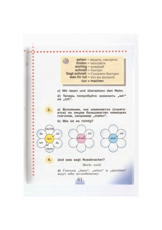 ^ Л sehen - видеть, смотреть
J finden - находить
wichtig - важный
schnell - быстро
Sagt schnell — Скажите быстрее
was ihr tut — что вы делаете
tun = machen
c) Wir lesen und übersetzen den Reim.
d) Теперь попробуйте заменить „wir"
на „ich".
3. а) Вспомним, как изменяется (спряга-
ется) по лицам большинство немецких
глаголов, например „malen".
b) Wie ist es richtig?
4. Und was sagt Nussknacker?
Merkt euch!
а) Глаголы „lesen", „sehen" и „sprechen"
ведут себя по-особенному:
 