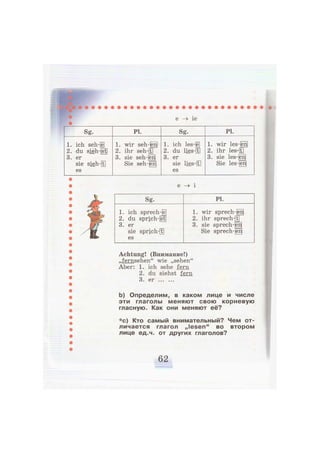 е —» ie
Sg. PL Sg. Pl.
1. ich seh-[e] 1. wir seh-en 1. ich les-[e] 1. wir les-en
2. du sieh-s^ 2. ihr seh-Щ 2. du lies-Щ 2. ihr les-[0
3. er 3. sie seh-en 3. er 3. sie ies-en
sie sieh-Щ JSie seh-en sie lies-E Sie ies-en
es es
•
•
• e i
• Sg. Pl.
•• ж 1. ich sprech-fei 1. wir Sprech-en|
• 2. du sprich-st 2. ihr sprech-l
• J>v 3. er 3. sie Sprech-en|
• ушА sie sprich-Щ Sie sprech-en
• es
Achtung! (Внимание!)
„fernsehen" wie „sehen"
Aber: 1. ich sehe fern
2. du siehst fern
3 • • • • ® ® ®
b) Определим, в каком лице и числе
эти глаголы меняют свою корневую
гласную. Как они меняют её?
*с) Кто самый внимательный? Чем от-
личается глагол „lesen" во втором
лице ед.ч. от других глаголов?
 