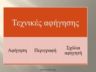 Τεχνικές αφήγησης
Αφήγηση Περιγραφή
Σχόλια
αφηγητή
ΡΟΥΣΣΗ ΜΑΡΙΑ ΠΕ02
 