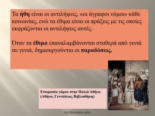 Τα ήθη είναι οι αντιλήψεις, «οι άγραφοι νόμοι» κάθε
κοινωνίας, ενώ τα έθιμα είναι οι πράξεις με τις οποίες
εκφράζονται οι αντιλήψεις αυτές.
Όταν τα έθιμα επαναλαμβάνονται σταθερά από γενιά
σε γενιά, δημιουργούνται οι παραδόσεις.
Ετοιμασία γάμου στην Παλιά Αθήνα
(Αθήνα, Γεννάδειος Βιβλιοθήκη)
ΡΟΥΣΣΗ ΜΑΡΙΑ ΠΕ02
 