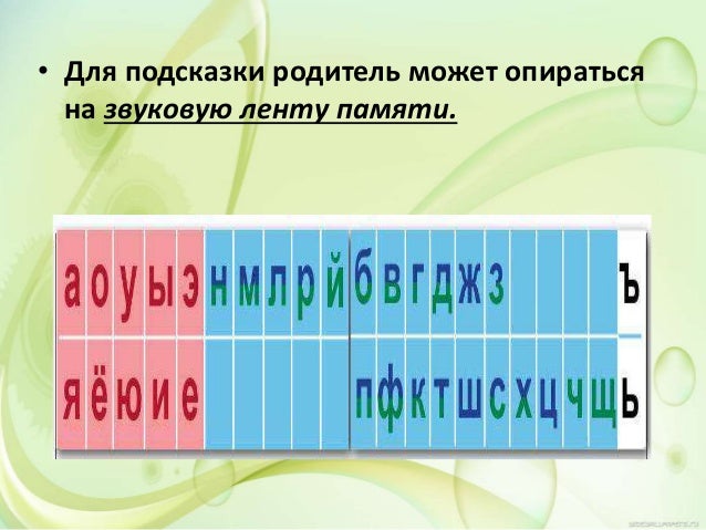 Звуковой анализ слова машина