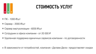 СТОИМОСТЬ УСЛУГ
❖ ПК - 1000 ₽/шт
❖ Сервер - 2000 ₽/шт
❖ Сервер виртуализации - 6000 ₽/шт
❖ Сотрудник в офисе компании - от 20 000 ₽
❖ Удаленная поддержка единичных сервисов компании - по договоренности
๏ В зависимости от потребностей, компания «Делаем Дела» предоставляет скидки
 