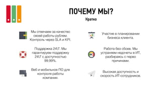 ПОЧЕМУ МЫ?
Кратко
Мы отвечаем за качество
своей работы рублем.
Контроль через SLA и KPI.
Поддержка 247. Мы
гарантируем поддержку
247 с доступностью
99,99%.
Веб и мобильное ПО для
контроля работы
компании.
Участие в планировании
бизнеса клиента.
Работа без сбоев. Мы
устраняем недочеты в ИТ,
разбираясь с перво
причинами.
Высокая доступность и
скорость ИТ-сотрудников.
 