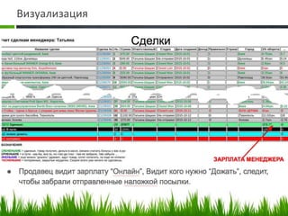 Визуализация
 