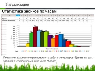 Визуализация
 