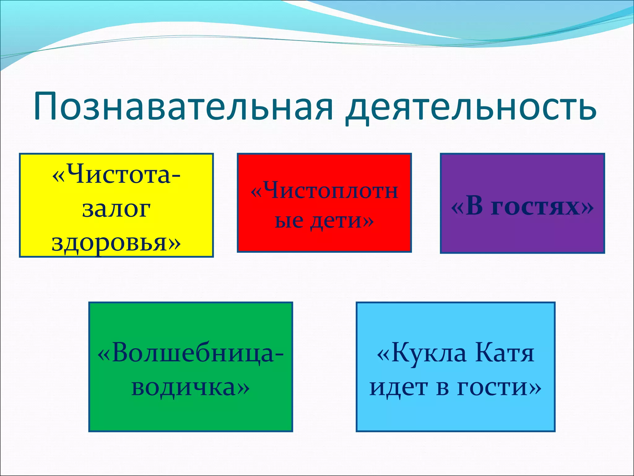 Познавательная деятельность
«Чистота-
залог
здоровья»
«Чистоплотн
ые дети»
«Волшебница-
водичка»
«Кукла Катя
идет в гости»
«В гостях»
 