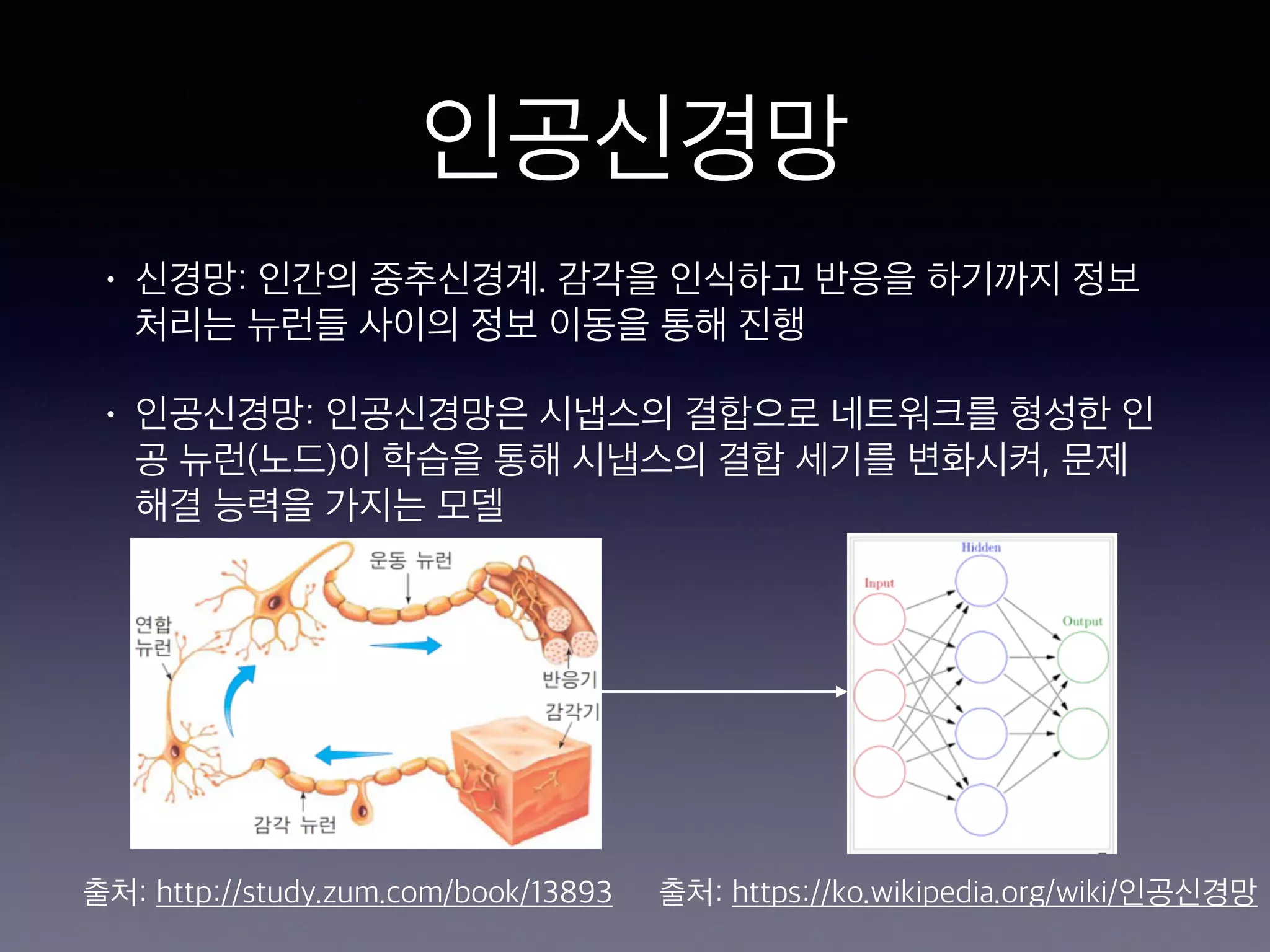 인공신경망
• 신경망: 인간의 중추신경계. 감각을 인식하고 반응을 하기까지 정보
처리는 뉴런들 사이의 정보 이동을 통해 진행
• 인공신경망: 인공신경망은 시냅스의 결합으로 네트워크를 형성한 인
공 뉴런(노드)이 학습을 통해 시냅스의 결합 세기를 변화시켜, 문제
해결 능력을 가지는 모델
출처: http://study.zum.com/book/13893 출처: https://ko.wikipedia.org/wiki/인공신경망
 