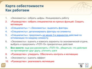 Карта себестоимости
Как работаем
1. «Экономисты»: собрать цифры. Инициировать работу
2. «Руководство»: собрать специалистов из нужных функций. Создать
мотивацию
3. «Специалисты» + «Экономисты»: выделить факторы
4. «Специалисты»: детализировать факторы на элементы
5. «Специалисты»: предложить не менее 3-х вариантов действий по
оптимизации по каждому элементу
6. «Экономисты»: оценить и взвесить варианты по экономической отдаче,
выбрать и предложить «ТОП-10» приоритетных действий
7. Все вместе: еще раз рассмотреть «ТОП-10», убедиться, что действия
не противоречат друг другу, уточнить шаги
8. «Руководство»: утвердить. Обеспечить контроль и мотивацию
9. «Экономисты»: оценить эффект
10. «Руководство»: реализовать мотивацию
17
 