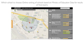 Which school to choose: Online ranking of schools based on Ministry of Education Data for results
of ﬁnal exams
 