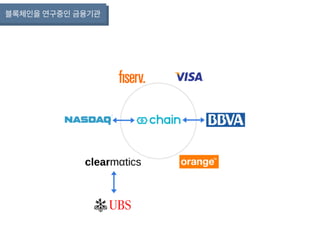 블록체인을 연구중인 금융기관
 
