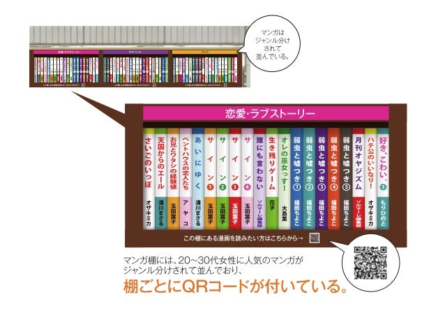 マンガ棚風広告