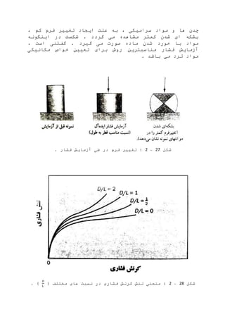 ‫ها‬ ‫چدن‬‫سرامیکی‬ ‫مواد‬ ‫و‬،‫کم‬ ‫فرم‬ ‫تغییر‬ ‫ایجاد‬ ‫علت‬ ‫به‬،
. ‫گردد‬ ‫می‬ ‫مشاهده‬ ‫کمتر‬ ‫شدن‬ ‫ای‬ ‫بشکه‬‫اینگونه‬ ‫در‬ ‫شکست‬
‫شدن‬ ‫خورد‬ ‫با‬ ‫مواد‬‫گیرد‬ ‫می‬ ‫صورت‬ ‫ماده‬.، ‫است‬ ‫گفتنی‬
‫روش‬ ‫مناسبترین‬ ‫فشار‬ ‫آزمایش‬‫مکانیکی‬ ‫خواص‬ ‫تعیین‬ ‫برای‬
. ‫باشد‬ ‫می‬ ‫ترد‬ ‫مواد‬
‫شکل‬27–2. ‫فشار‬ ‫آزمایش‬ ‫طی‬ ‫در‬ ‫فرم‬ ‫تغییر‬ :
‫شکل‬28–2( ‫مختلف‬ ‫های‬ ‫نسبت‬ ‫در‬ ‫فشاری‬ ‫کرنش‬ ‫تنش‬ ‫منحنی‬ :
𝐷
L
. )
 
