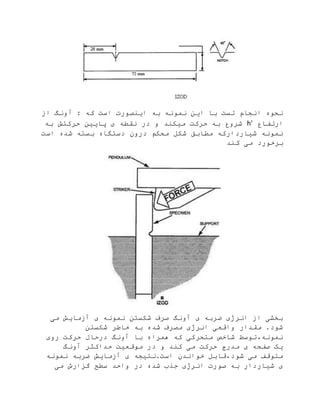 ‫از‬ ‫آونگ‬ : ‫که‬ ‫است‬ ‫اینصورت‬ ‫به‬ ‫نمونه‬ ‫این‬ ‫با‬ ‫تست‬ ‫انجام‬ ‫نحوه‬
‫ارتفاع‬h'‫به‬ ‫حرکتش‬ ‫پایین‬ ‫ی‬ ‫نقطه‬ ‫در‬ ‫و‬ ‫میکند‬ ‫حرکت‬ ‫به‬ ‫شروع‬
‫است‬ ‫شده‬ ‫بسته‬ ‫دستگاه‬ ‫درون‬ ‫محکم‬ ‫شکل‬ ‫مطابق‬ ‫شیاردارکه‬ ‫نمونه‬
‫کند‬ ‫می‬ ‫برخورد‬
‫می‬ ‫آزمایش‬ ‫ی‬ ‫نمونه‬ ‫شکستن‬ ‫صرف‬ ‫آونگ‬ ‫ی‬ ‫ضربه‬ ‫انرژی‬ ‫از‬ ‫بخشی‬
‫شکستن‬ ‫خاطر‬ ‫به‬ ‫شده‬ ‫مصرف‬ ‫انرژی‬ ‫واقعی‬ ‫مقدار‬ .‫شود‬
‫روی‬ ‫حرکت‬ ‫درحال‬ ‫آونگ‬ ‫با‬ ‫همراه‬ ‫که‬ ‫متحرکی‬ ‫شاخص‬ ‫نمونه،توسط‬
‫آونگ‬ ‫حداکثر‬ ‫موقعیت‬ ‫در‬ ‫و‬ ‫کند‬ ‫می‬ ‫حرکت‬ ‫مدرج‬ ‫ی‬ ‫صفحه‬ ‫یک‬
‫ضربه‬ ‫آزمایش‬ ‫ی‬ ‫است.نتیجه‬ ‫خواندن‬ ‫شود،قابل‬ ‫می‬ ‫متوقف‬‫نمونه‬
‫می‬ ‫گزارش‬ ‫سطح‬ ‫واحد‬ ‫در‬ ‫شده‬ ‫جذب‬ ‫انرژی‬ ‫صورت‬ ‫به‬ ‫شیاردار‬ ‫ی‬
 