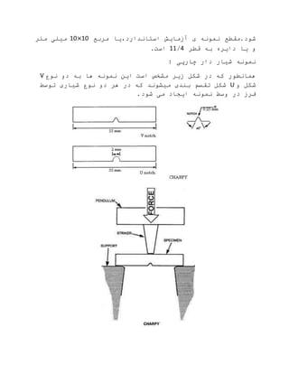 ‫مربع‬ ‫استاندارد،یا‬ ‫آزمایش‬ ‫ی‬ ‫نمونه‬ ‫شود.مقطع‬10×10‫متر‬ ‫میلی‬
‫قطر‬ ‫به‬ ‫دایره‬ ‫یا‬ ‫و‬4/11.‫است‬
: ‫چارپی‬ ‫دار‬ ‫شیار‬ ‫نمونه‬
‫نوع‬ ‫دو‬ ‫به‬ ‫ها‬ ‫نمونه‬ ‫این‬ ‫است‬ ‫مشخص‬ ‫زیر‬ ‫شکل‬ ‫در‬ ‫که‬ ‫همانطور‬V
‫و‬ ‫شکل‬U‫توسط‬ ‫شیاری‬ ‫نوع‬ ‫دو‬ ‫هر‬ ‫در‬ ‫که‬ ‫میشوند‬ ‫بندی‬ ‫تقسم‬ ‫شکل‬
.‫شود‬ ‫می‬ ‫ایجاد‬ ‫نمونه‬ ‫وسط‬ ‫در‬ ‫فرز‬
 