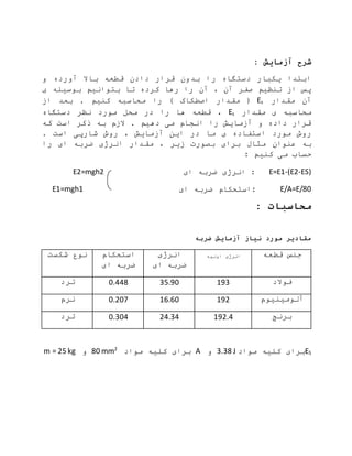 : ‫آزمایش‬ ‫شرح‬
‫و‬ ‫آورده‬ ‫باال‬ ‫قطعه‬ ‫دادن‬ ‫قرار‬ ‫بدون‬ ‫را‬ ‫دستگاه‬ ‫یکبار‬ ‫ابتدا‬
‫ی‬ ‫بوسیله‬ ‫بتوانیم‬ ‫تا‬ ‫کرده‬ ‫رها‬ ‫را‬ ‫آن‬ ، ‫آن‬ ‫صفر‬ ‫تنظیم‬ ‫از‬ ‫پس‬
‫مقدار‬ ‫آن‬sE‫از‬ ‫بعد‬ . ‫کنیم‬ ‫محاسبه‬ ‫را‬ ) ‫اصطکاک‬ ‫مقدار‬ (
‫مقدار‬ ‫ی‬ ‫محاسبه‬sE‫دستگاه‬ ‫نظر‬ ‫مورد‬ ‫محل‬ ‫در‬ ‫را‬ ‫ها‬ ‫قطعه‬ ،
‫که‬ ‫است‬ ‫ذکر‬ ‫به‬ ‫الزم‬ . ‫دهیم‬ ‫می‬ ‫انجام‬ ‫را‬ ‫آزمایش‬ ‫و‬ ‫داده‬ ‫قرار‬
. ‫است‬ ‫شارپی‬ ‫روش‬ ، ‫آزمایش‬ ‫این‬ ‫در‬ ‫ما‬ ‫ی‬ ‫استفاده‬ ‫مورد‬ ‫روش‬
‫مثال‬ ‫عنوان‬ ‫به‬‫برای‬‫را‬ ‫ای‬ ‫ضربه‬ ‫انرژی‬ ‫مقدار‬ ، ‫زیر‬ ‫بصورت‬
‫کنیم‬ ‫می‬ ‫حساب‬:
E=E1-(E2-ES):‫انرژی‬‫ضربه‬‫ای‬E2=mgh2
E/A=E/80:‫استحکام‬‫ضربه‬‫ای‬E1=mgh1
‫محاسبات‬:
‫ضربه‬ ‫آزمایش‬ ‫نیاز‬ ‫مورد‬ ‫مقادیر‬
‫قطعه‬ ‫جنس‬‫اولیه‬ ‫انرژی‬‫انرژی‬
‫ای‬ ‫ضربه‬
‫استحکام‬
‫ای‬ ‫ضربه‬
‫شکست‬ ‫نوع‬
‫فوالد‬19335.900.448‫ترد‬
‫آلومینیوم‬19216.600.207‫نرم‬
‫برنج‬192.424.340.304‫ترد‬
SE‫مواد‬ ‫کلیه‬ ‫برای‬3.38 J‫و‬A‫مواد‬ ‫کلیه‬ ‫برای‬2
80 mm‫و‬m = 25 kg
 