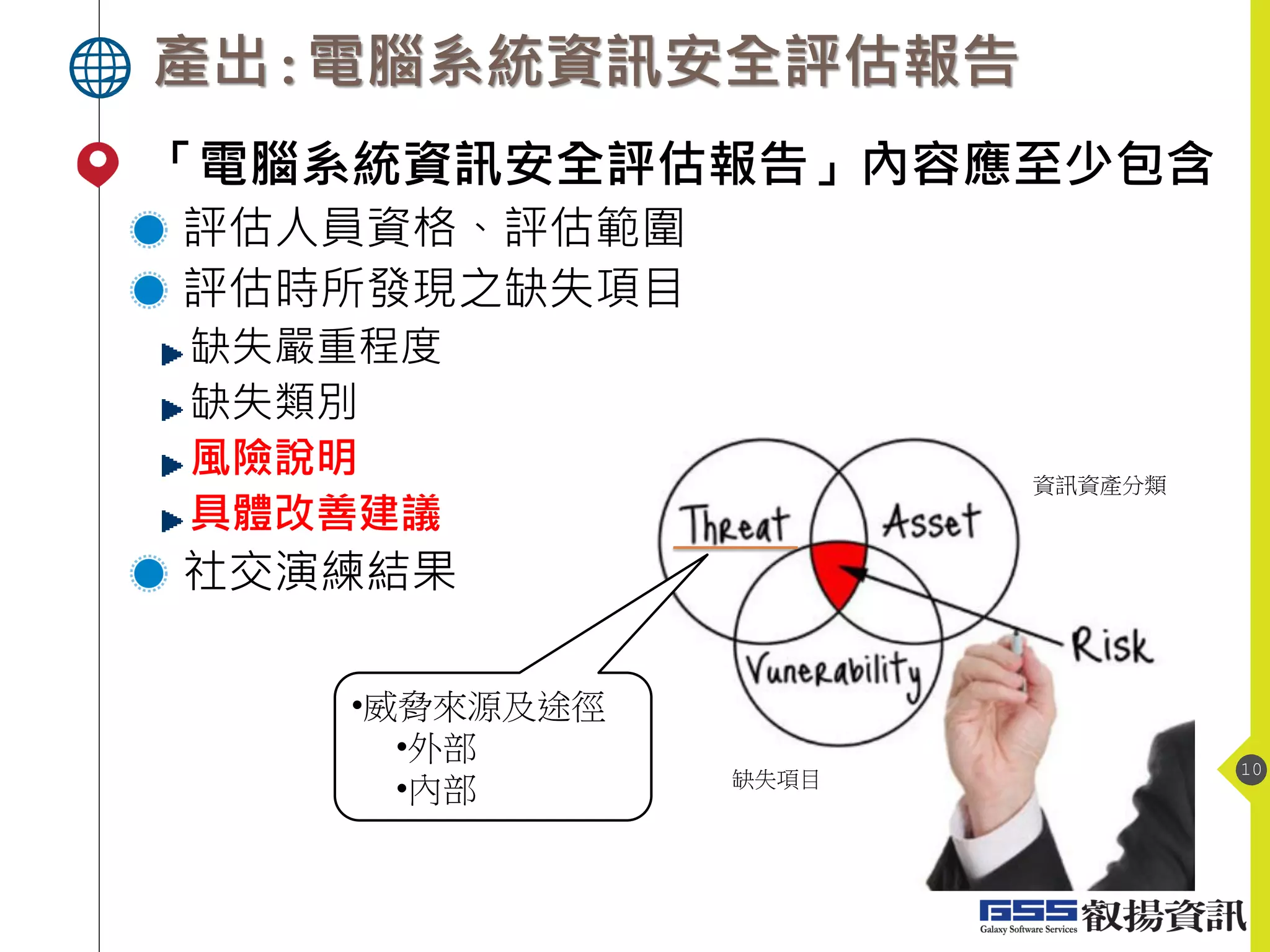 產出:電腦系統資訊安全評估報告
10
「電腦系統資訊安全評估報告」內容應至少包含
評估人員資格、評估範圍
評估時所發現之缺失項目
缺失嚴重程度
缺失類別
風險說明
具體改善建議
社交演練結果
缺失項目
資訊資產分類
•威脅來源及途徑
•外部
•內部
 
