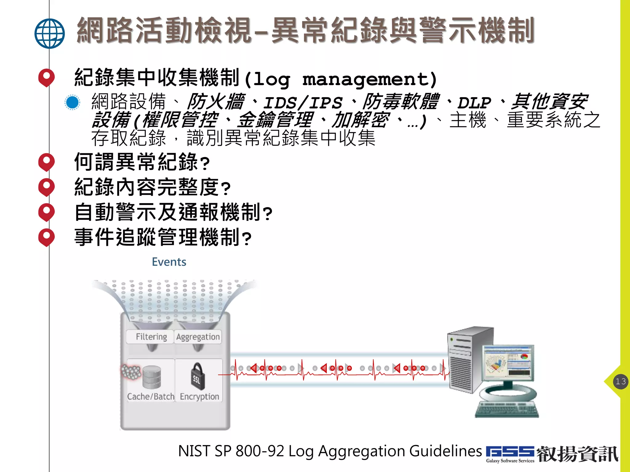 網路活動檢視-異常紀錄與警示機制
13
紀錄集中收集機制(log management)
網路設備、防火牆、IDS/IPS、防毒軟體、DLP、其他資安
設備(權限管控、金鑰管理、加解密、…)、主機、重要系統之
存取紀錄，識別異常紀錄集中收集
何謂異常紀錄?
紀錄內容完整度?
自動警示及通報機制?
事件追蹤管理機制?
NIST SP 800-92 Log Aggregation Guidelines
Events
 