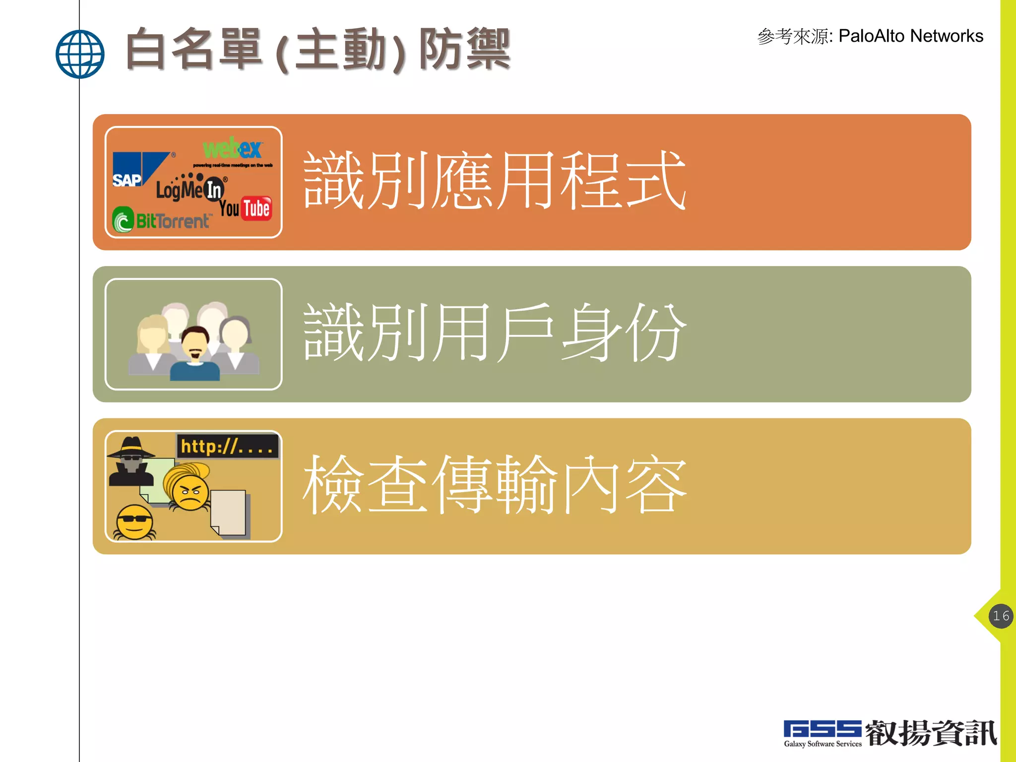 白名單(主動)防禦
識別應用程式
識別用戶身份
檢查傳輸內容
16
參考來源: PaloAlto Networks
 