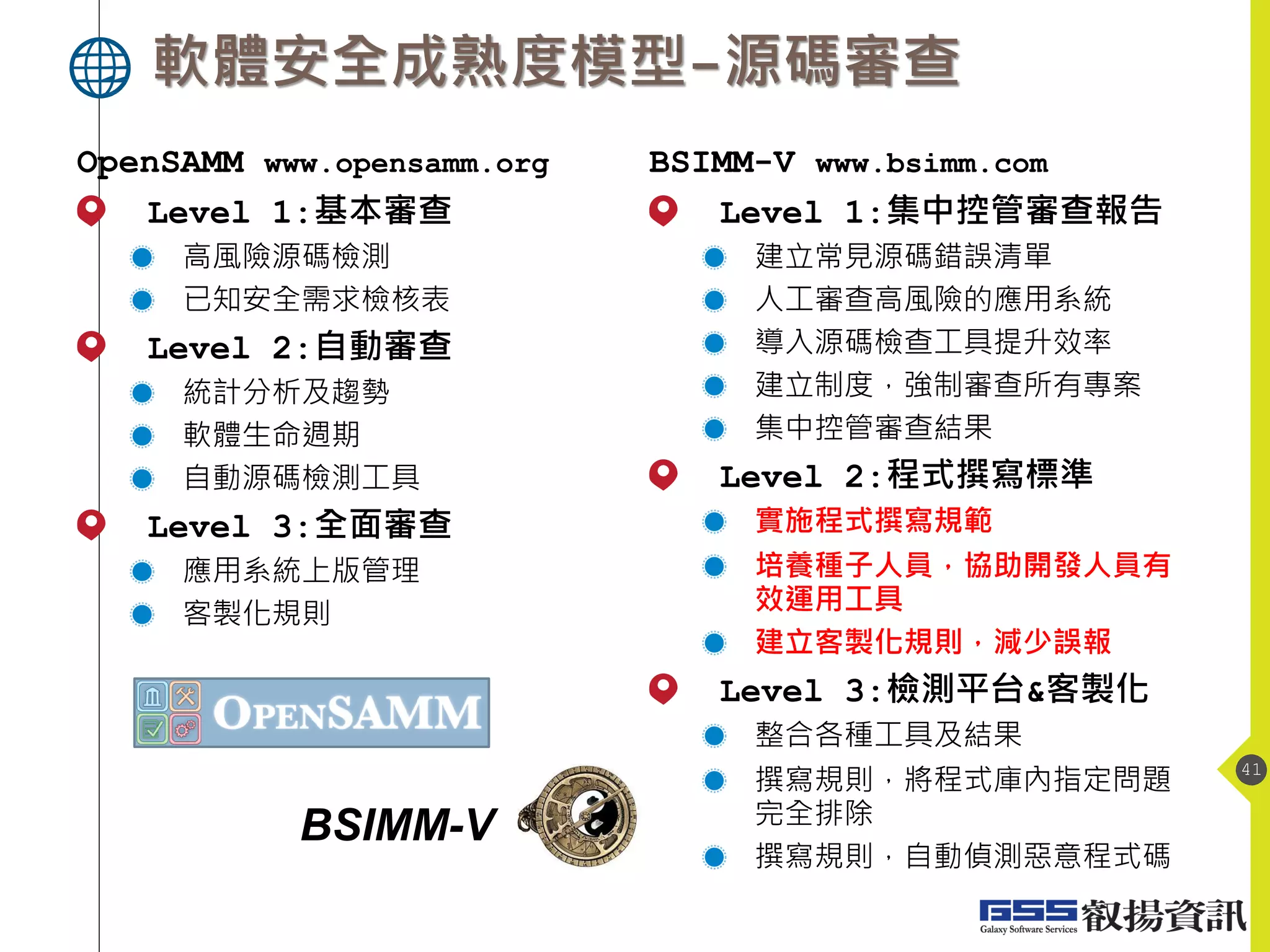 軟體安全成熟度模型-源碼審查
41
OpenSAMM www.opensamm.org
Level 1:基本審查
高風險源碼檢測
已知安全需求檢核表
Level 2:自動審查
統計分析及趨勢
軟體生命週期
自動源碼檢測工具
Level 3:全面審查
應用系統上版管理
客製化規則
BSIMM-V www.bsimm.com
Level 1:集中控管審查報告
建立常見源碼錯誤清單
人工審查高風險的應用系統
導入源碼檢查工具提升效率
建立制度，強制審查所有專案
集中控管審查結果
Level 2:程式撰寫標準
實施程式撰寫規範
培養種子人員，協助開發人員有
效運用工具
建立客製化規則，減少誤報
Level 3:檢測平台&客製化
整合各種工具及結果
撰寫規則，將程式庫內指定問題
完全排除
撰寫規則，自動偵測惡意程式碼
BSIMM-V
 